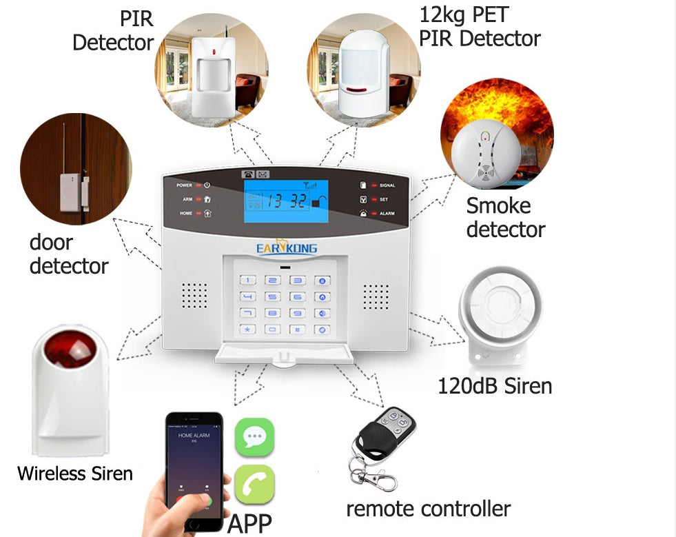 Wireless intelligent alarm system