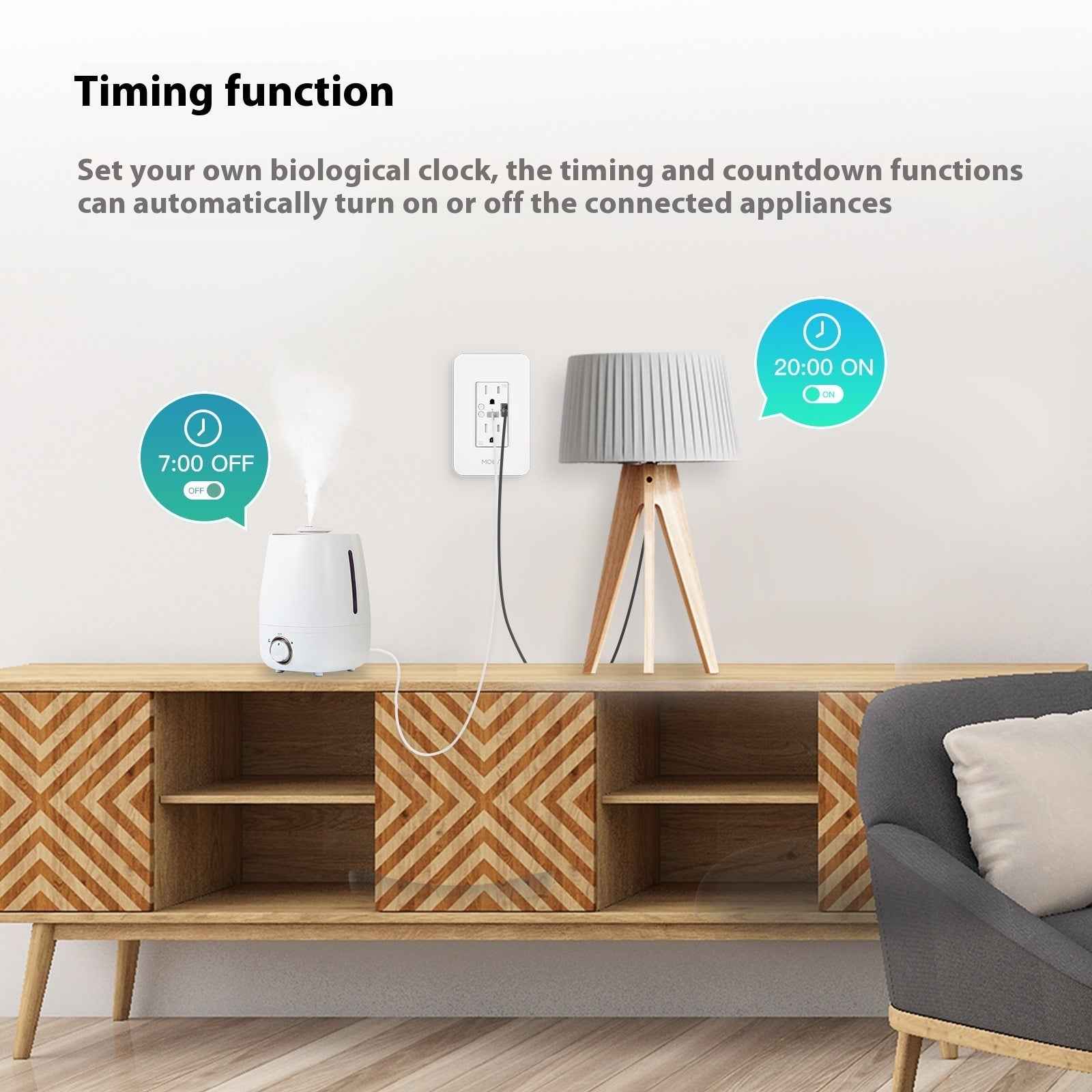 Zone Remote Control Smart Home Socket