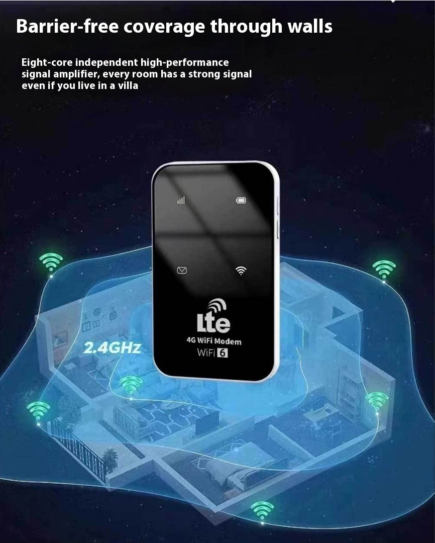 Portable Wi-Fi Mobile Phone Wireless Router Mobile Wifi