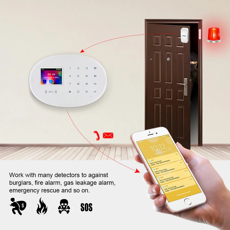 Wireless Motion Sensor Detector Alarm System