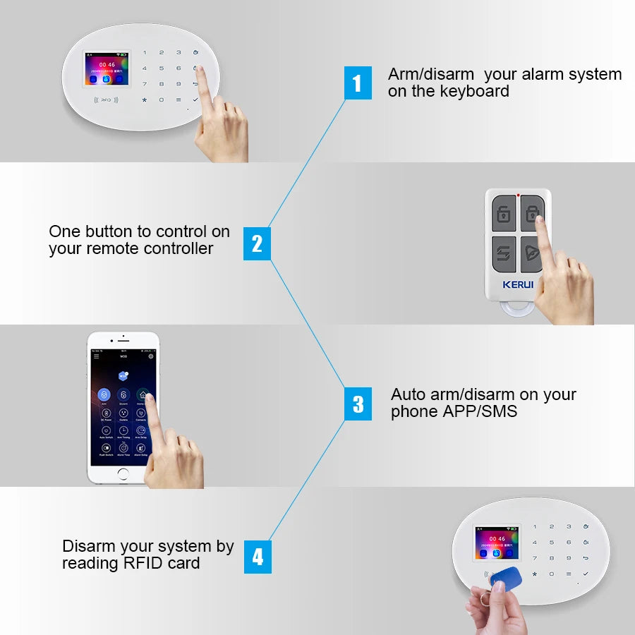 Wireless Motion Sensor Detector Alarm System