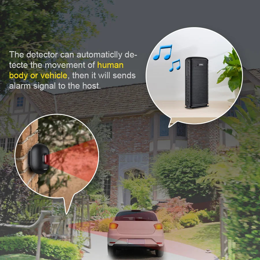 Motion Infrared Wireless Driveway Garage Alarm