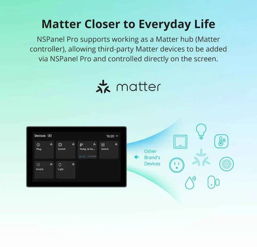 NSPanel Pro 120 – Smart Home Control Panel