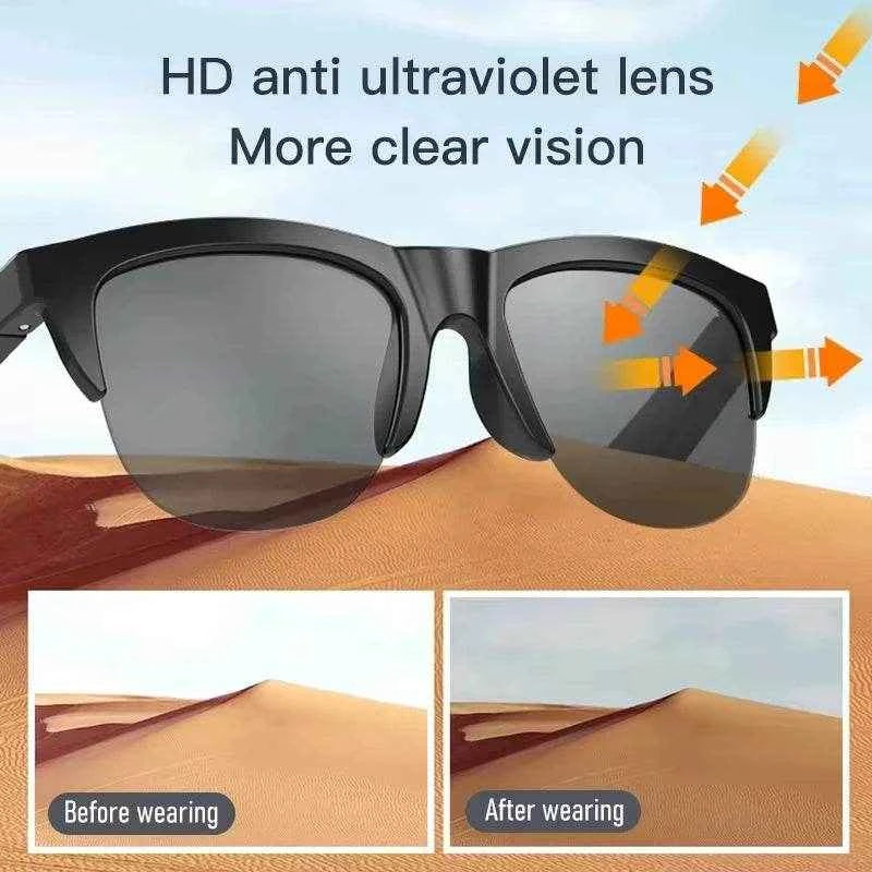 UV Protection & Waterproof