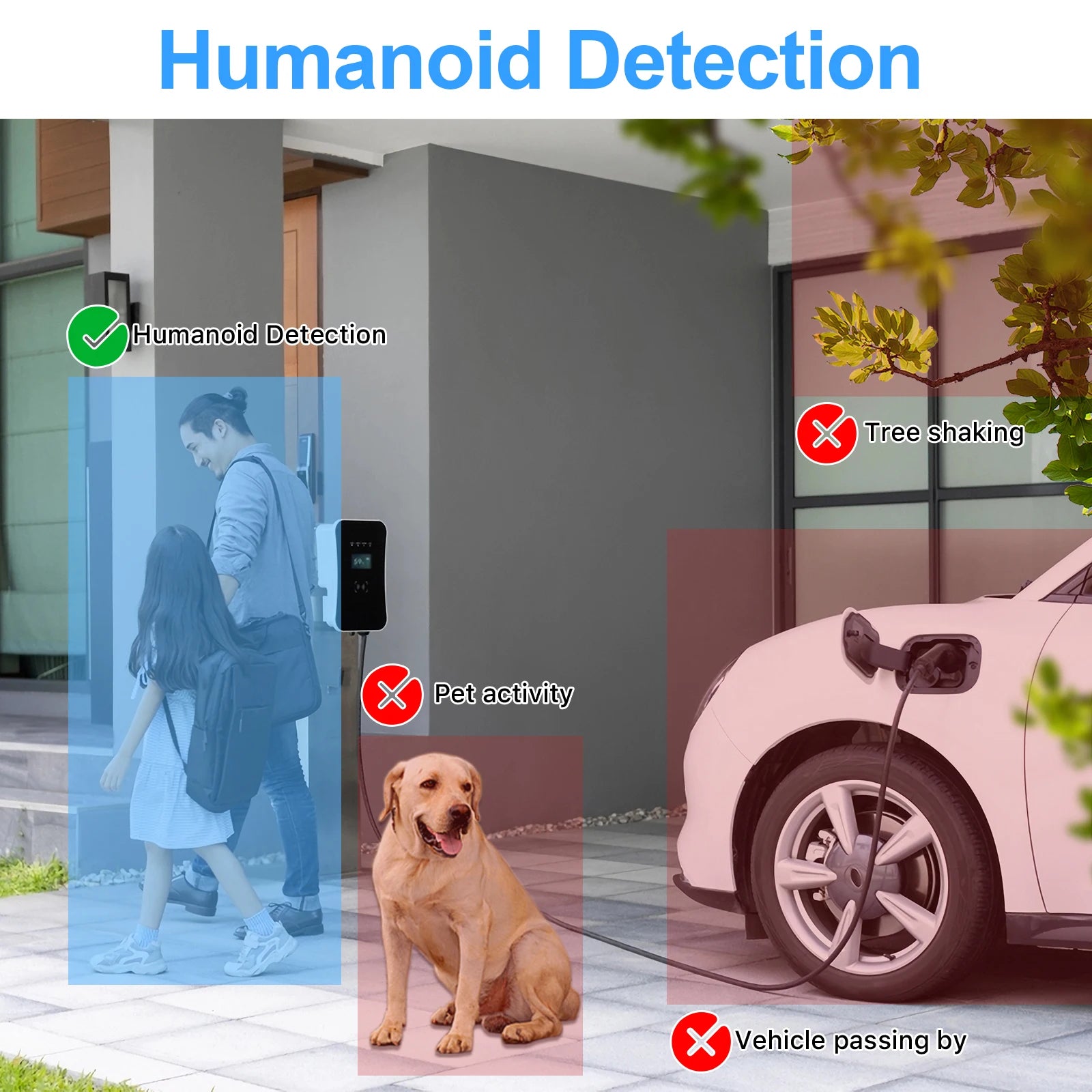 Humanoid Detection 5MP Solar Camera