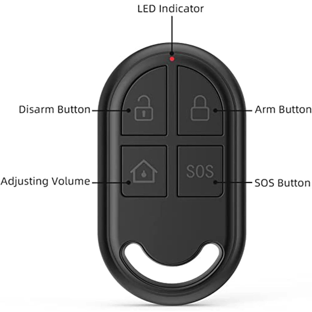 Wireless Remote Controller Burglar Alarm