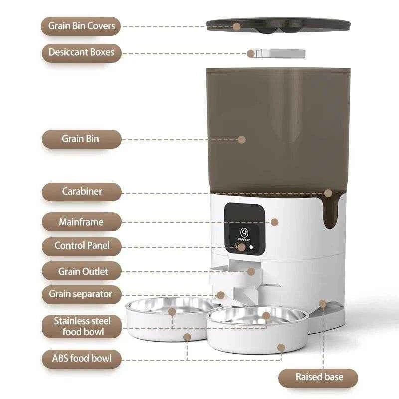 Smart Automatic Pet Feeder