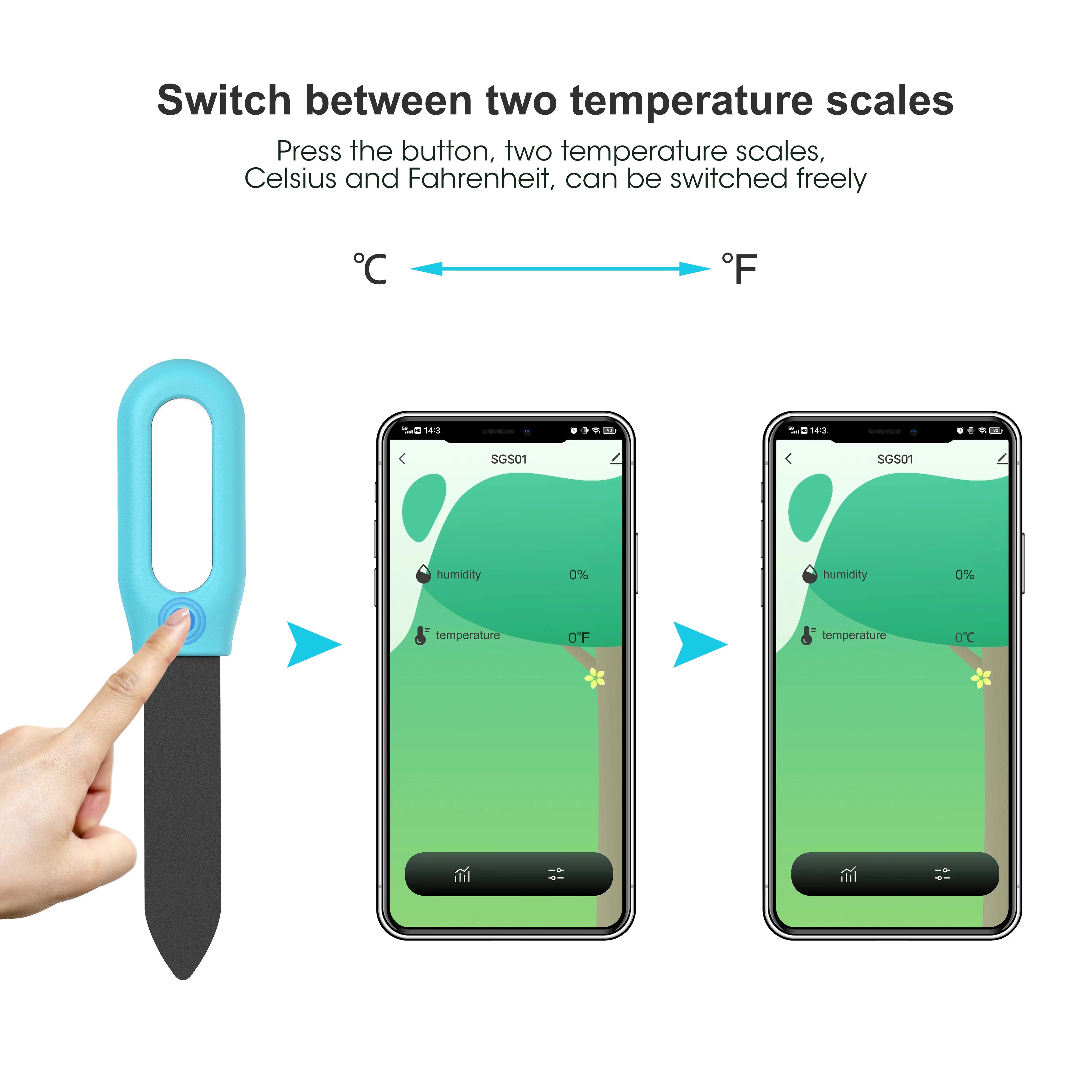 Tuya Smart ZigBee Soil Tester & Thermo Hygrometer for Garden Irrigation Automation - Novara®