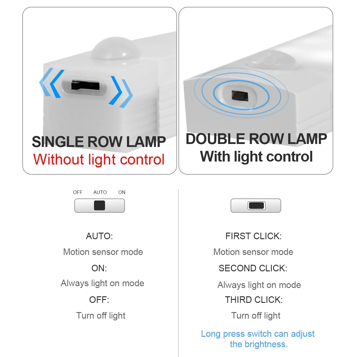 Smart Sensor LED Cabinet Night Light