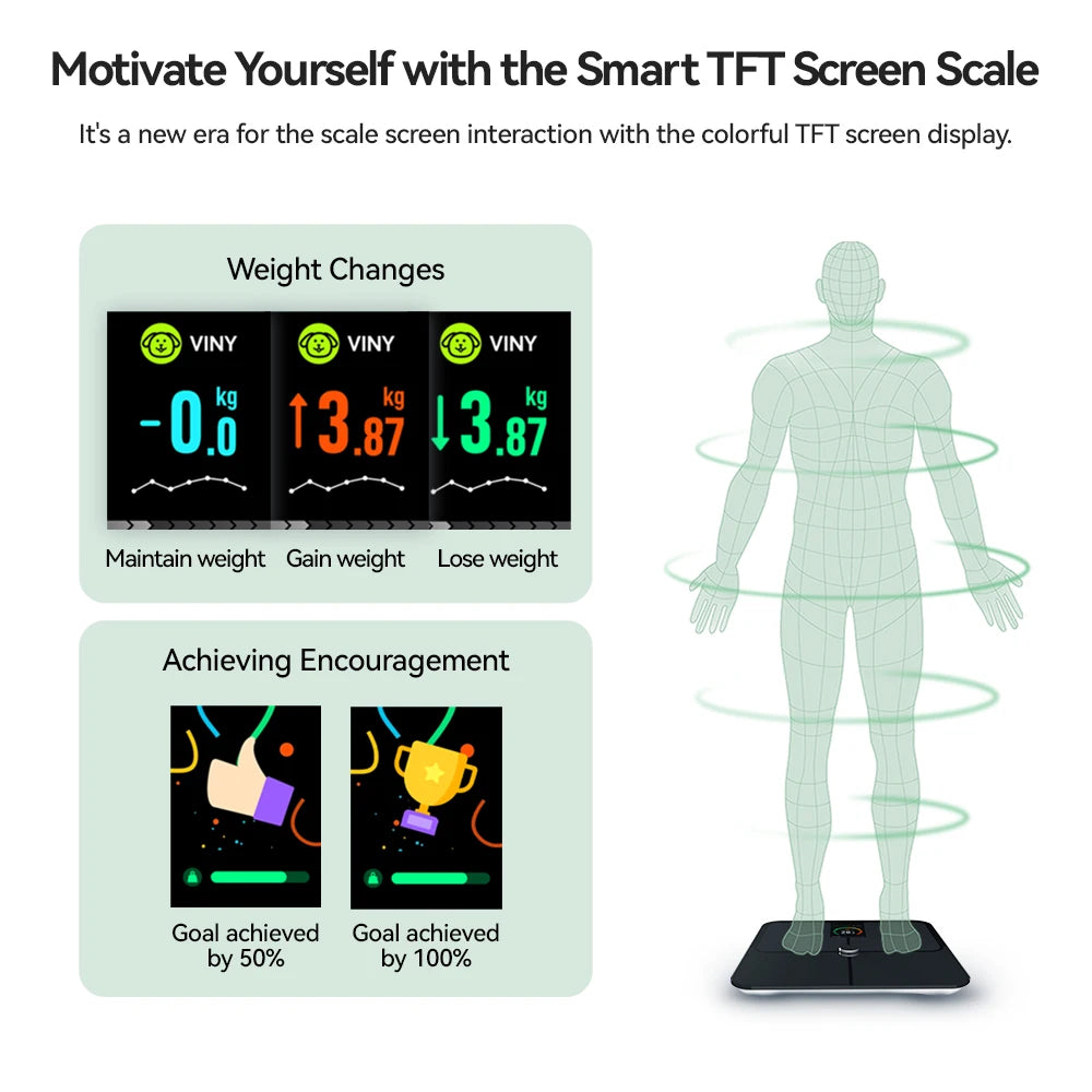 Smart Digital Body Fat Scale with TFT Color Screen, Heart Rate Monitor, and Professional Accuracy - Novara®