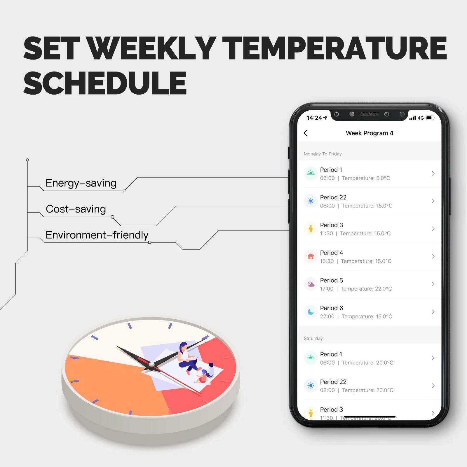 WiFi Smart Home Heating Thermostat - Novara®