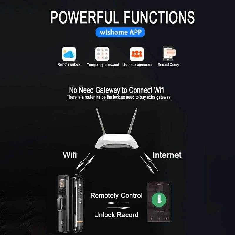 3D Face Smart Biometric Door Lock