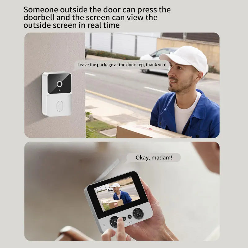 Video Wireless Electronic Doorbell