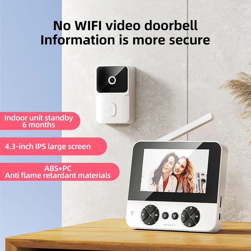 Video Wireless Electronic Doorbell