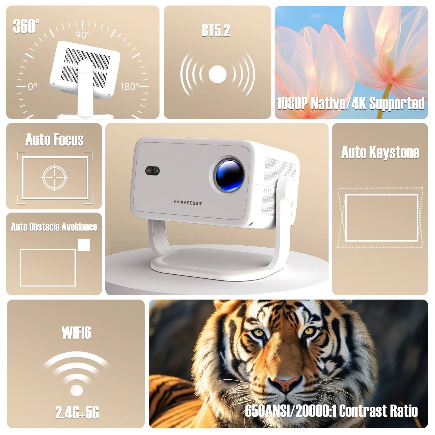 Magcubic Native 1080P 650ANSI 4K Android 11 Projector with Auto Keystone, WiFi6 & BT5.2 - Novara®