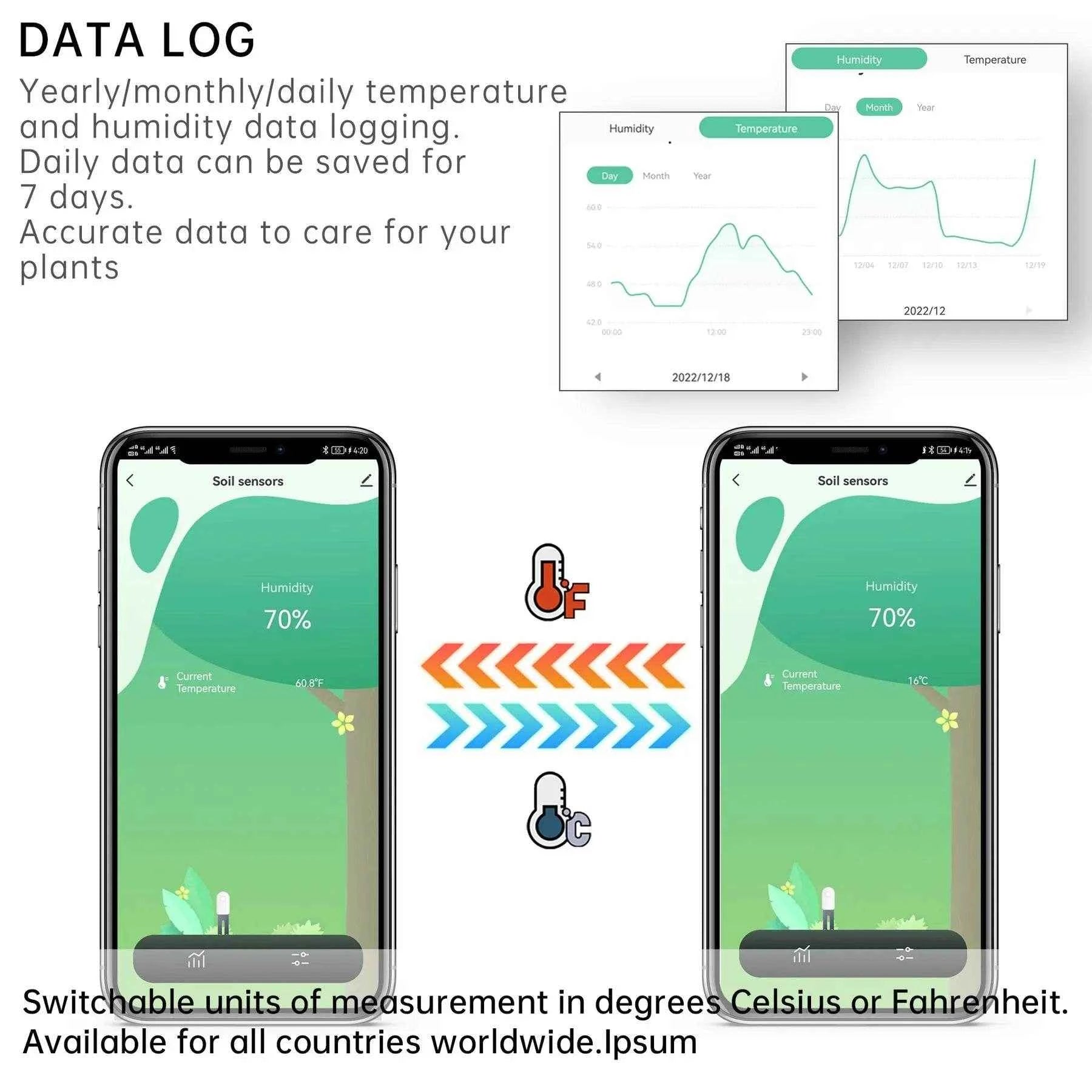 Tuya Zigbee Soil Moisture & Temperature Sensor