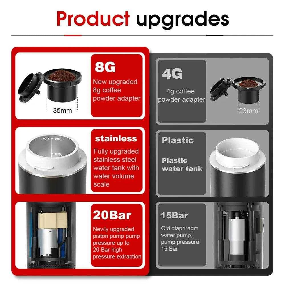 Wireless Portable Espresso Coffee Machine