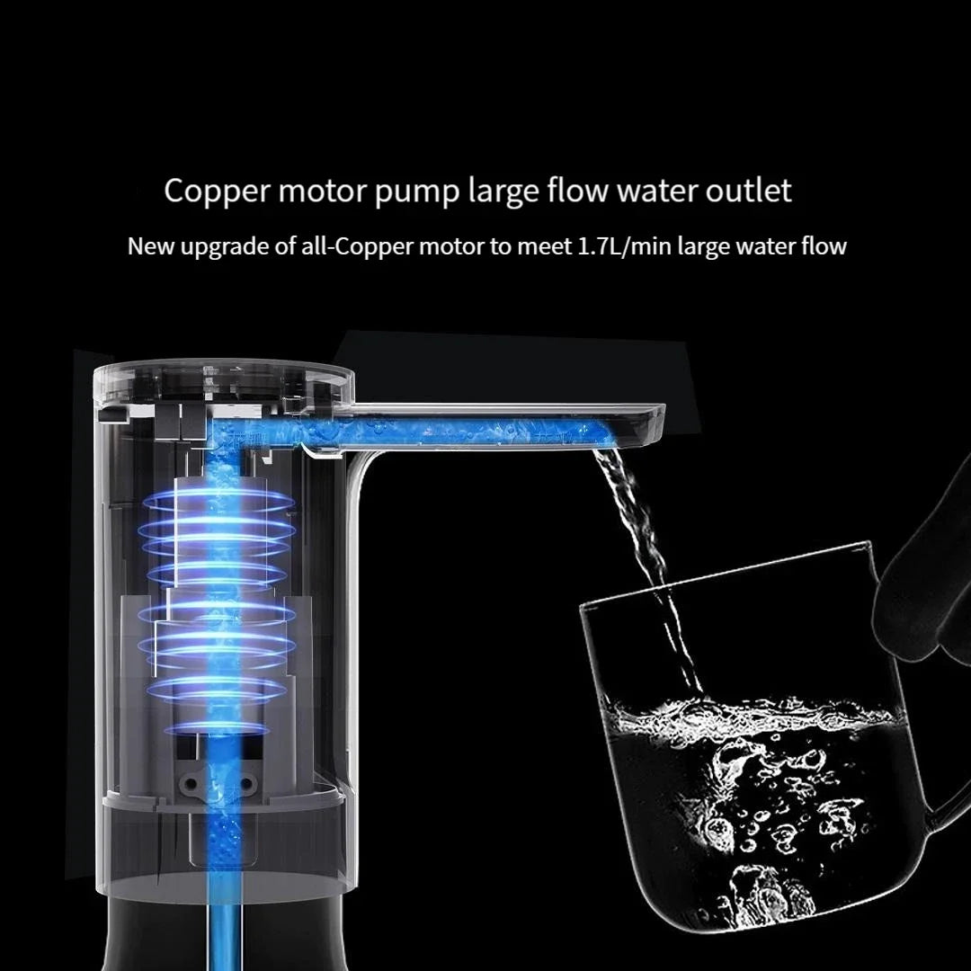 Smart Electric Portable Automatic Water Pump