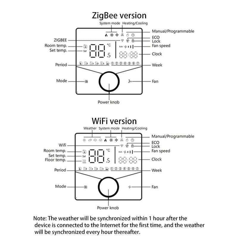 Zigbee/WiFi Air Conditioning Thermostat