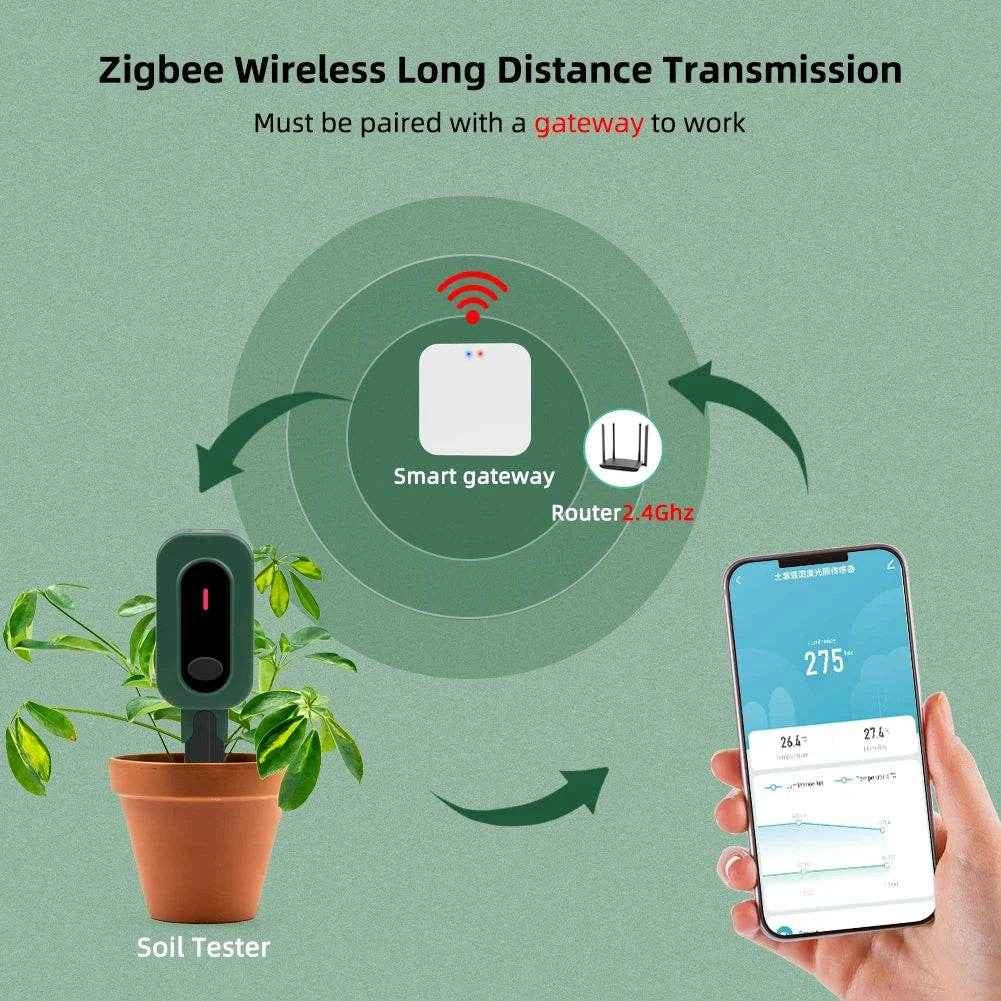 Zigbee Tuya Smart Soil Tester