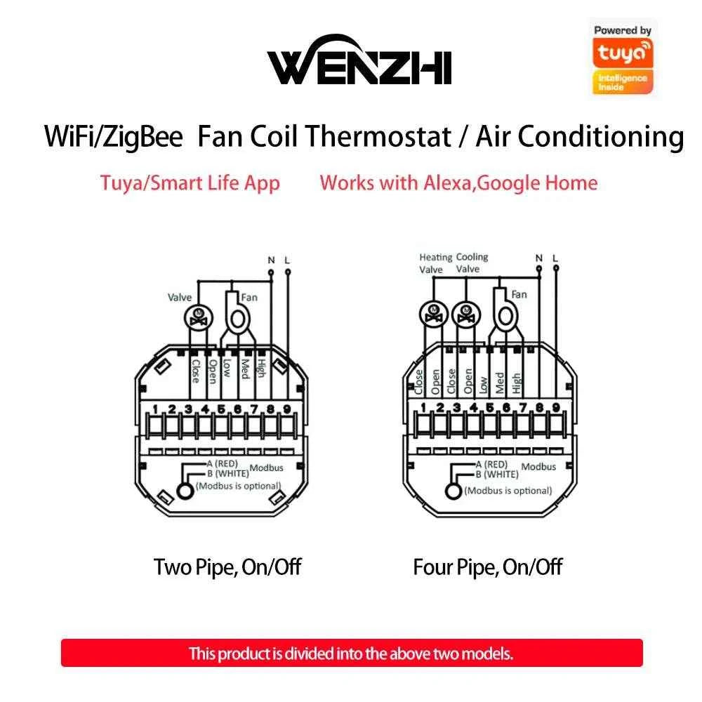 Zigbee/WiFi Air Conditioning Thermostat