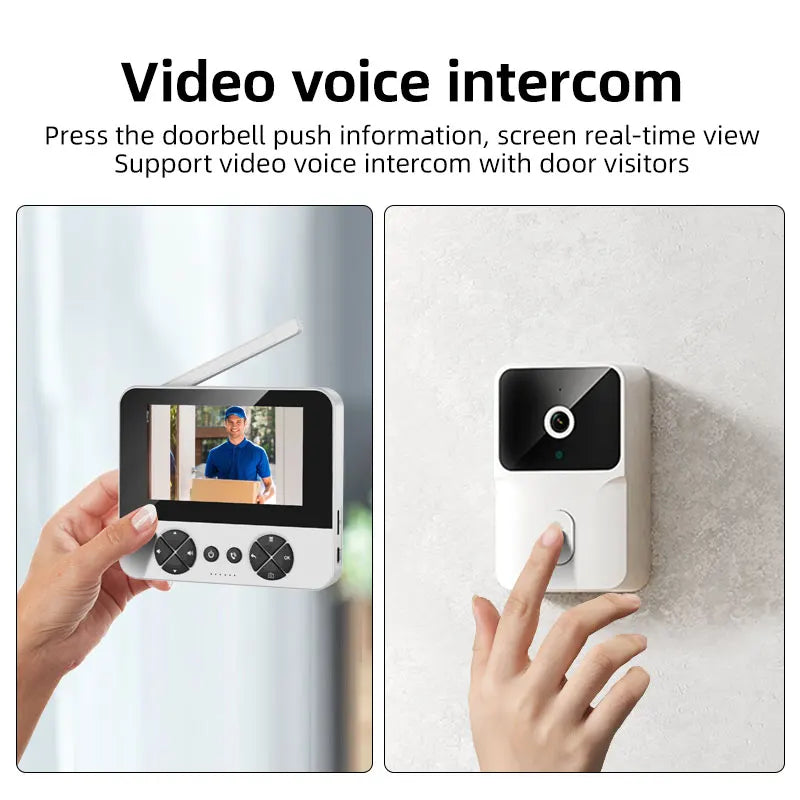 Video Wireless Electronic Doorbell