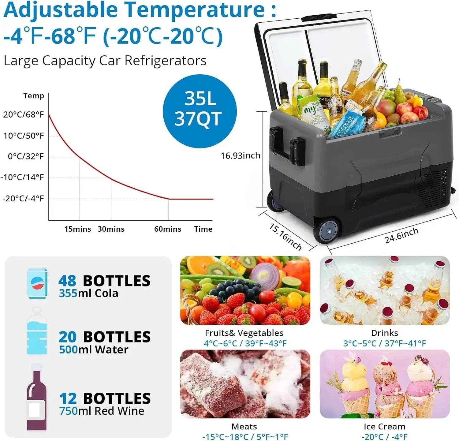 35L Portable Car Refrigerator - Dual Zone, -20℃, APP Control for Camping & Travel