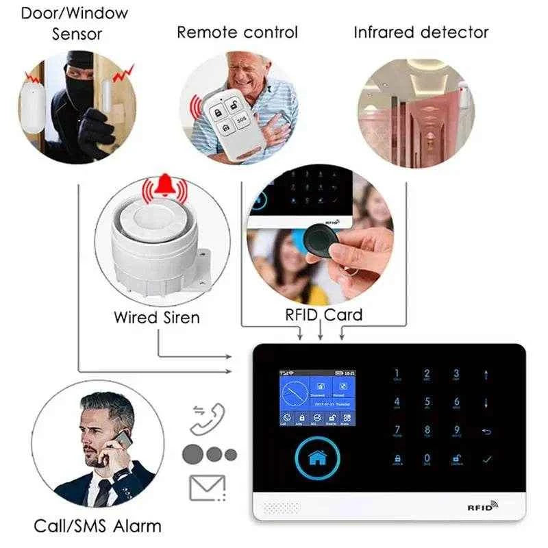 Tuya Smart Wireless Home Security Alarm