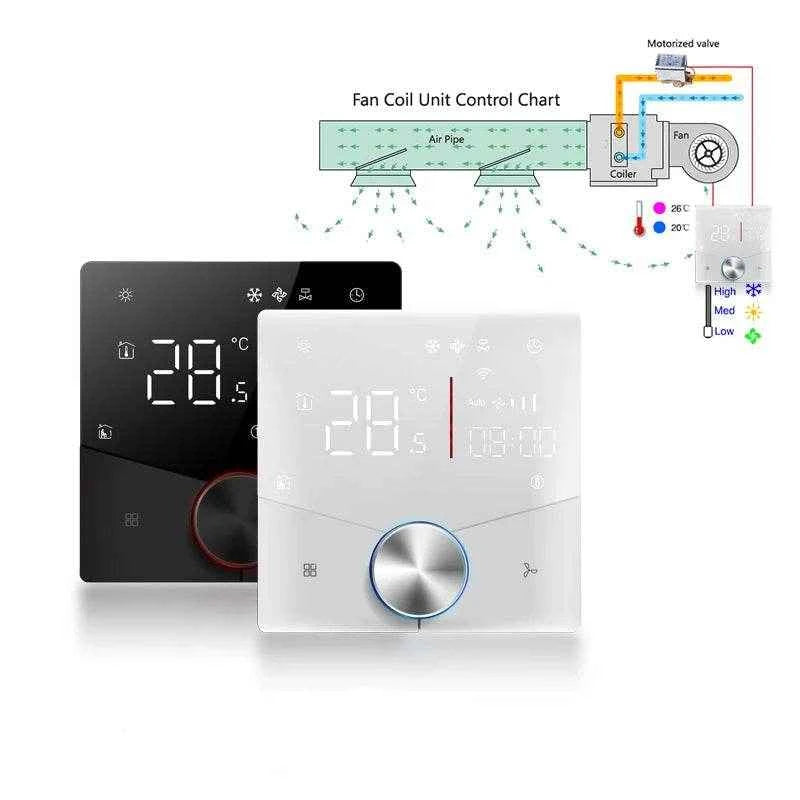 Zigbee/WiFi Air Conditioning Thermostat