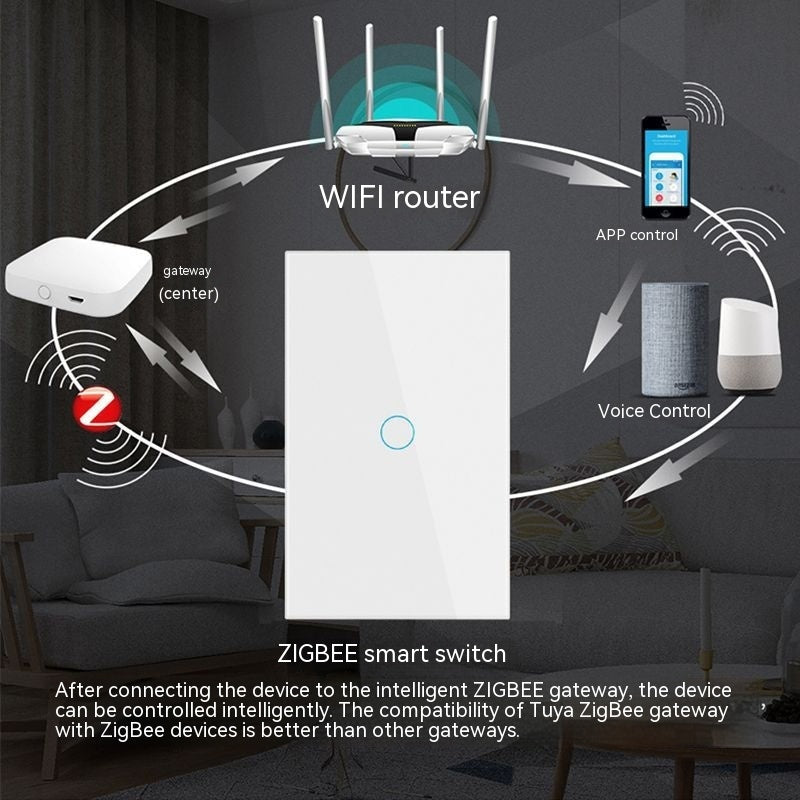 Home Voice Smart Wall Relay