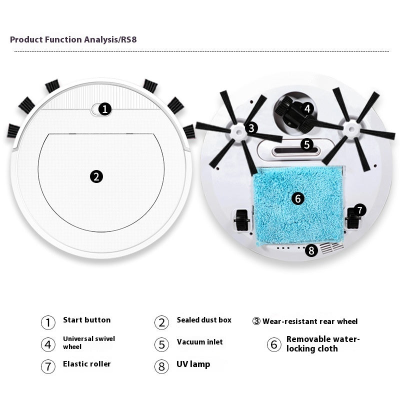 Smart Automatic Cleaning Sweeper
